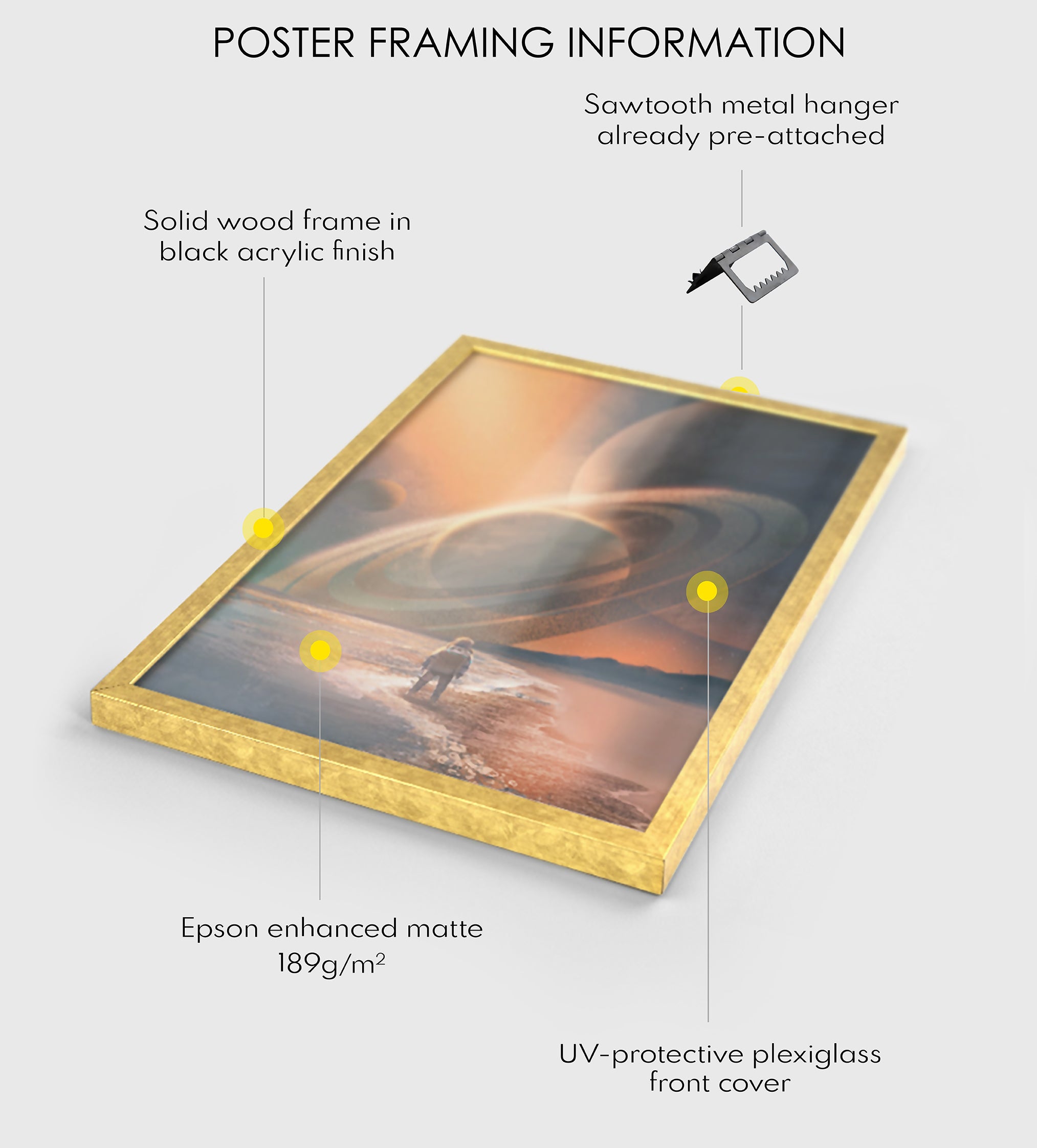Framed poster showcasing black acrylic finish, UV-protective cover, and sawtooth hanger for easy display.