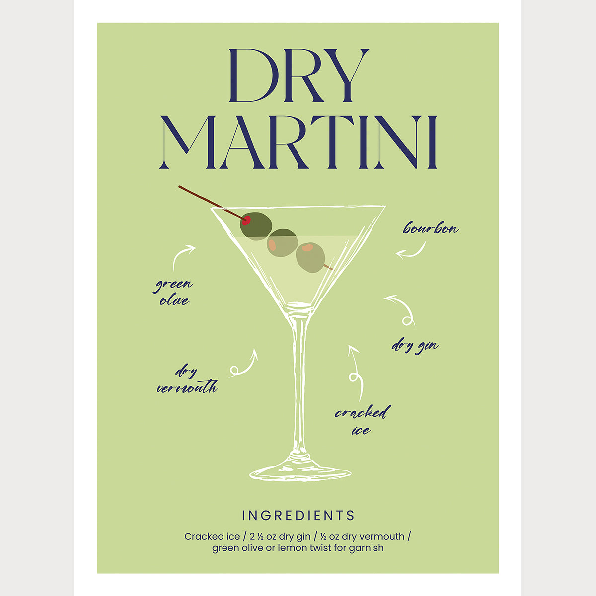 Dry Martini Mixology