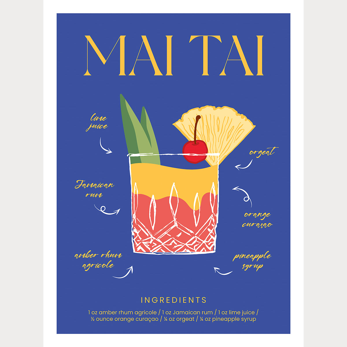 Mai Tai Mixology