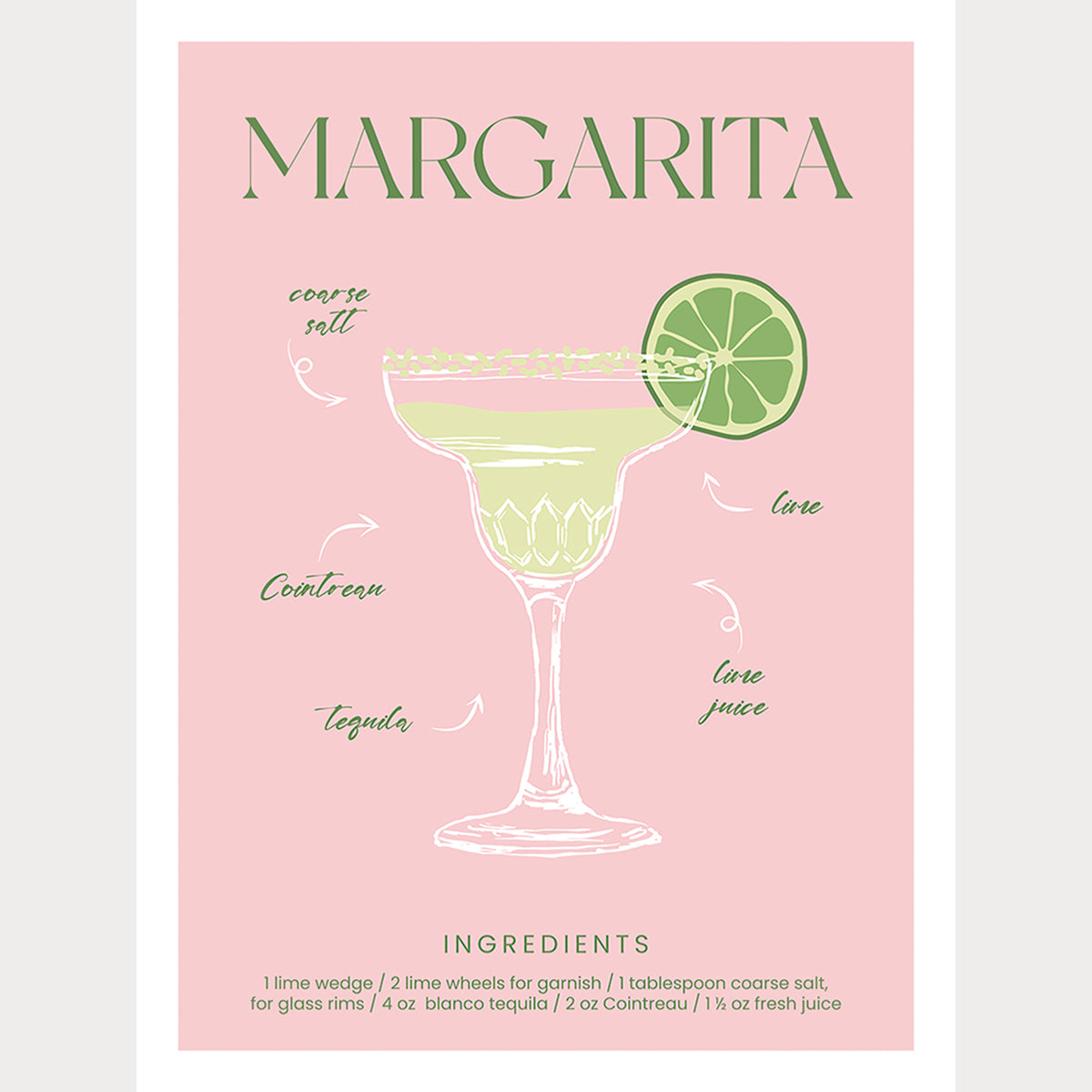 Margarita Mixology