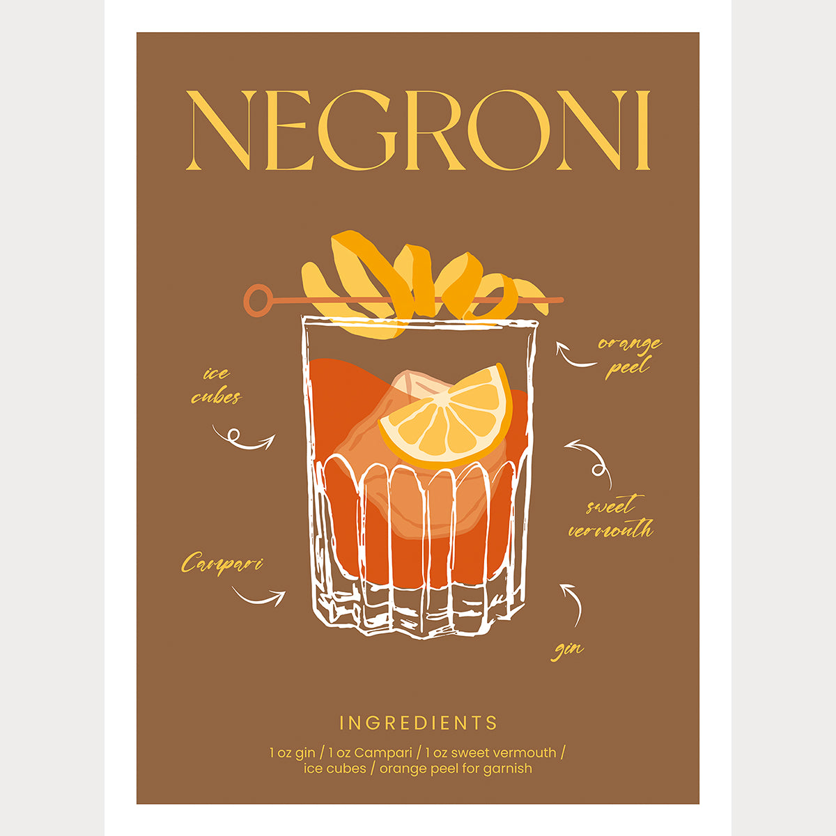 Negroni Mixology