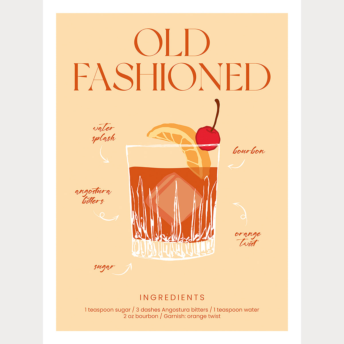 Old Fashioned Mixology